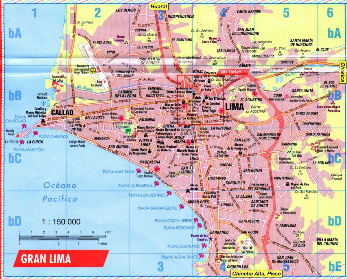 Map of Lima attractions